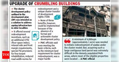 8 वर्षांपूर्वी प्रस्तावित, जुन्या वाड्यांचा क्लस्टर पुनर्विकास धोरणातील अडथळे आणि रहिवाशांच्या विरोधामुळे रखडला