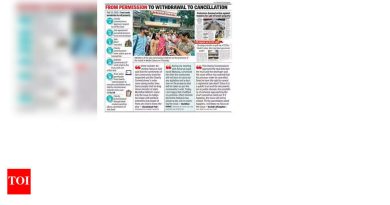 जैन ट्रस्टच्या जमिनीच्या पुनर्विकासाची मंजुरी रद्द, विक्री करार रद्द