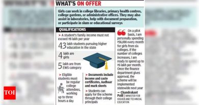 5L महाविद्यालयीन मुलींना पाठिंबा देण्यासाठी कमवा आणि शिका योजनेचा विस्तार करण्याची सरकारची योजना आहे