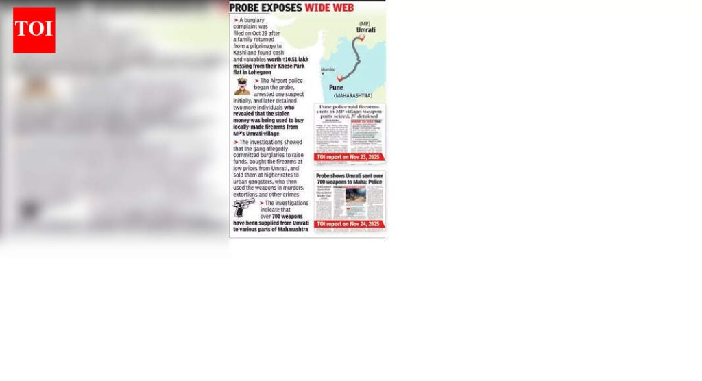 घरफोड्यांमध्ये गुंतलेल्या टोळ्या पुणे शहरातील गुंडांना शस्त्र देण्यासाठी चोरीच्या वस्तूंचा वापर करतात: पोलीस