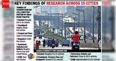 मुंबईत रस्त्यावरील वाहतूक CO₂ उत्सर्जन प्रति किमी कमाल; पुण्यात CO उच्च: अभ्यास