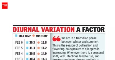 पुण्यातील मुलांमध्ये न्यूमोनिया, श्वसनाचे गंभीर संक्रमण वाढल्याचे डॉक्टरांनी सांगितले
