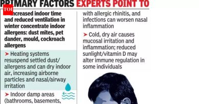 हिवाळ्यातील परागकण आणि प्रदूषणामुळे एलर्जीची समस्या उद्भवते: डॉक्टर